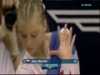 Anna Pavlova : 2008 Europeans TF FX
